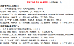 公務(wù)員考試a卷和b卷有什么不同