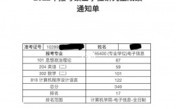 考研本科成績單(?？瓶佳行枰裁礂l件)