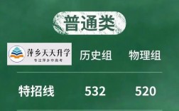 江西省高考分?jǐn)?shù)查詢