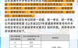 專升本高數考試范圍 很難嗎