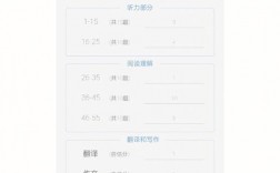 六級什么時候出成績