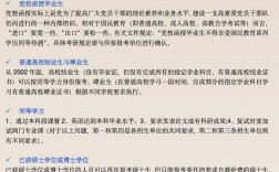研究生報考條件