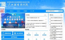 廣西省教育考試院官網入口