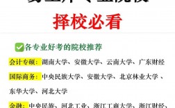 陜西考研容易上岸的學校(考研)