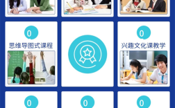 湖北省鄂州市最新！叛逆孩子管教學校專業矯正叛逆孩子特色分析
