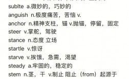 紅寶書有多少單詞
