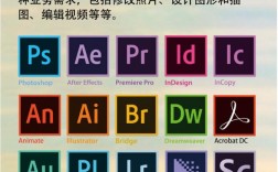 平面設(shè)計軟件有哪些軟件