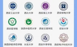 17周歲可以報考成人高考(2024成人本科報名時間)