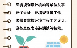 環境工程專業就業前景和就業方向