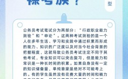 考公是什么意思