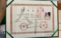 高中畢業可以自考大專嗎