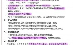 教資報名有名額限制嗎