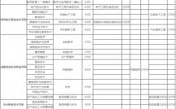 西昌學(xué)院是幾本