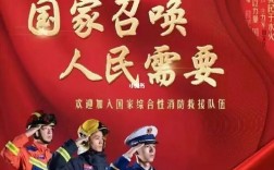政府專職消防員未來的前景