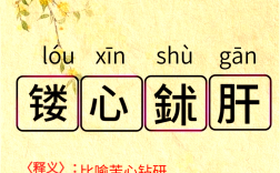 摧心剖肝是什么意思_近義詞_來源