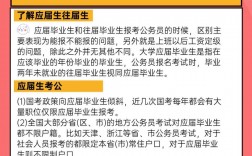 往屆生和應(yīng)屆生有什么區(qū)別