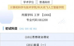 重慶郵電大學計算機考研