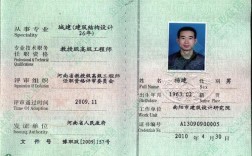 土木工程評(píng)職稱(中國最難考的四大證)