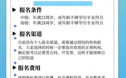 健康管理師取消了嘛？報(bào)名費(fèi)用多少錢