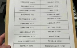 專科生畢業是不是廢了