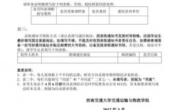 考研一志愿是什么意思(考研一共可以報(bào)幾個(gè)志愿)