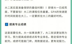 大一成績占保研的多嗎基礎(chǔ)不好還能通過嗎