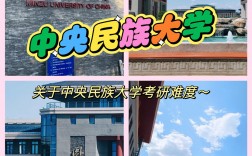 中央民族大學(xué)考研難度