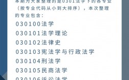 法學研究生哪個學校好考