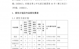 黃山學院專升本