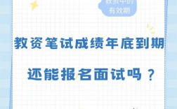 教資筆試有效期