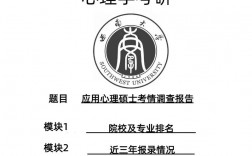應用心理學專碩