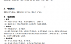 考研大綱在哪里發布