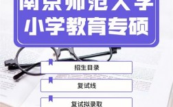 小學教育研究生是專碩嗎(小學教育專業考研)