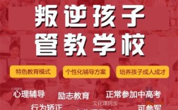 湖北荊州行為矯正專業學校排名一覽推薦