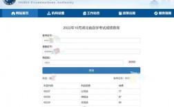 武漢理工大學(xué)網(wǎng)上繳費(fèi)平臺