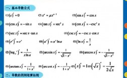 微積分有什么實際用處