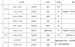 幾月幾日中考2024