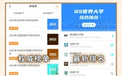 阿卜杜勒·阿齊茲國王大學(KAU)相當于國內(nèi)哪個大學？世界排名多少？
