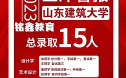 山東哪所大學研究生好上岸(山東可以考研的大學)