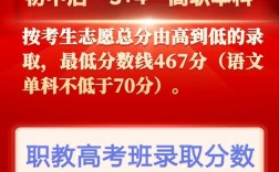 高職本科是什么