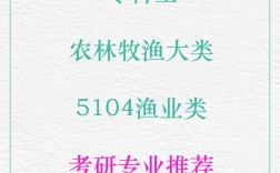 漁業發展研究生找什么工作