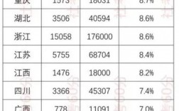 社工考試通過率為什么那么低