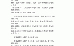新能源專業就業前景(新能源最吃香的專業排名)