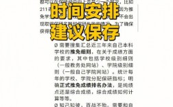 大學保研的條件是什么(保研好還是考研好)