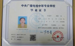 我初中畢業想自學考大專(急需一個大專文憑多少天)