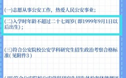 警校研究生報(bào)考條件