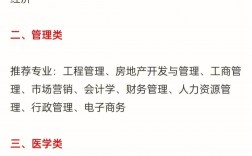 女孩子學行政管理好就業嗎