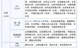 二本學校有保研資格嗎(公辦二本有保研名額嗎)