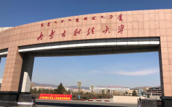 內蒙古財經大學怎么樣(張雪峰推薦財經大學考研難度)