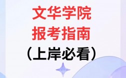 武漢文華學院是幾本